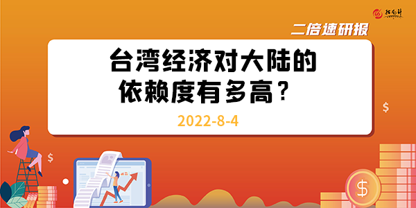 《二倍速研报》台湾经济对大陆的依赖度有多高？